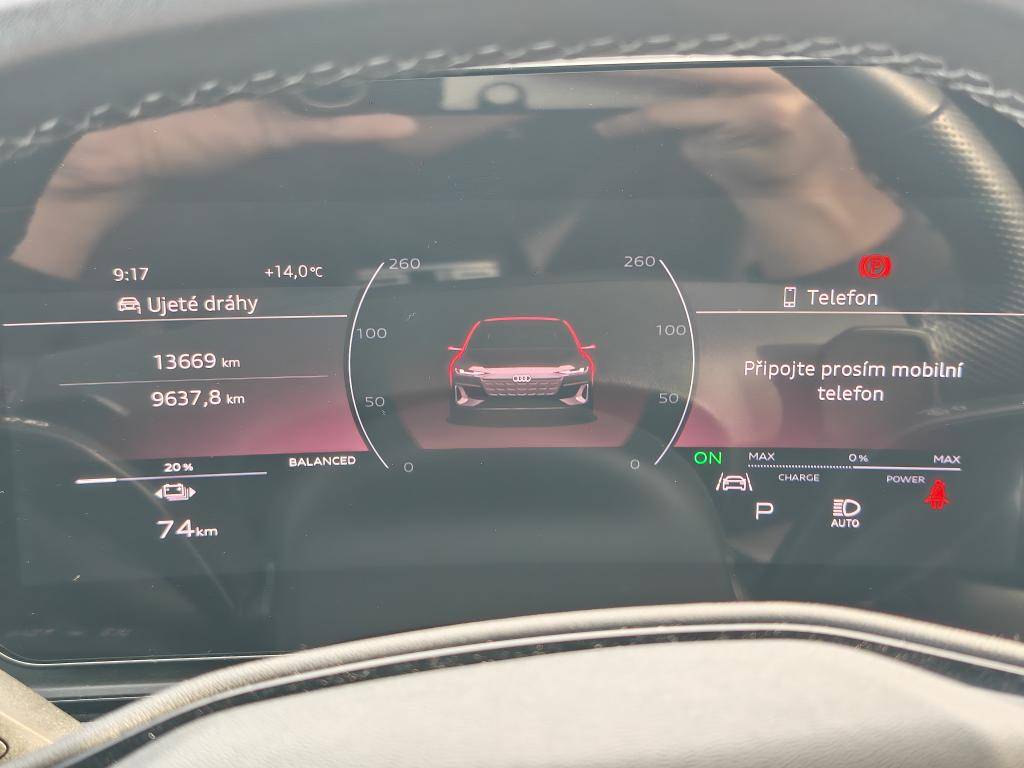 Audi A6 Avant e-tron