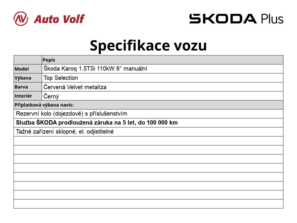 Škoda Karoq
