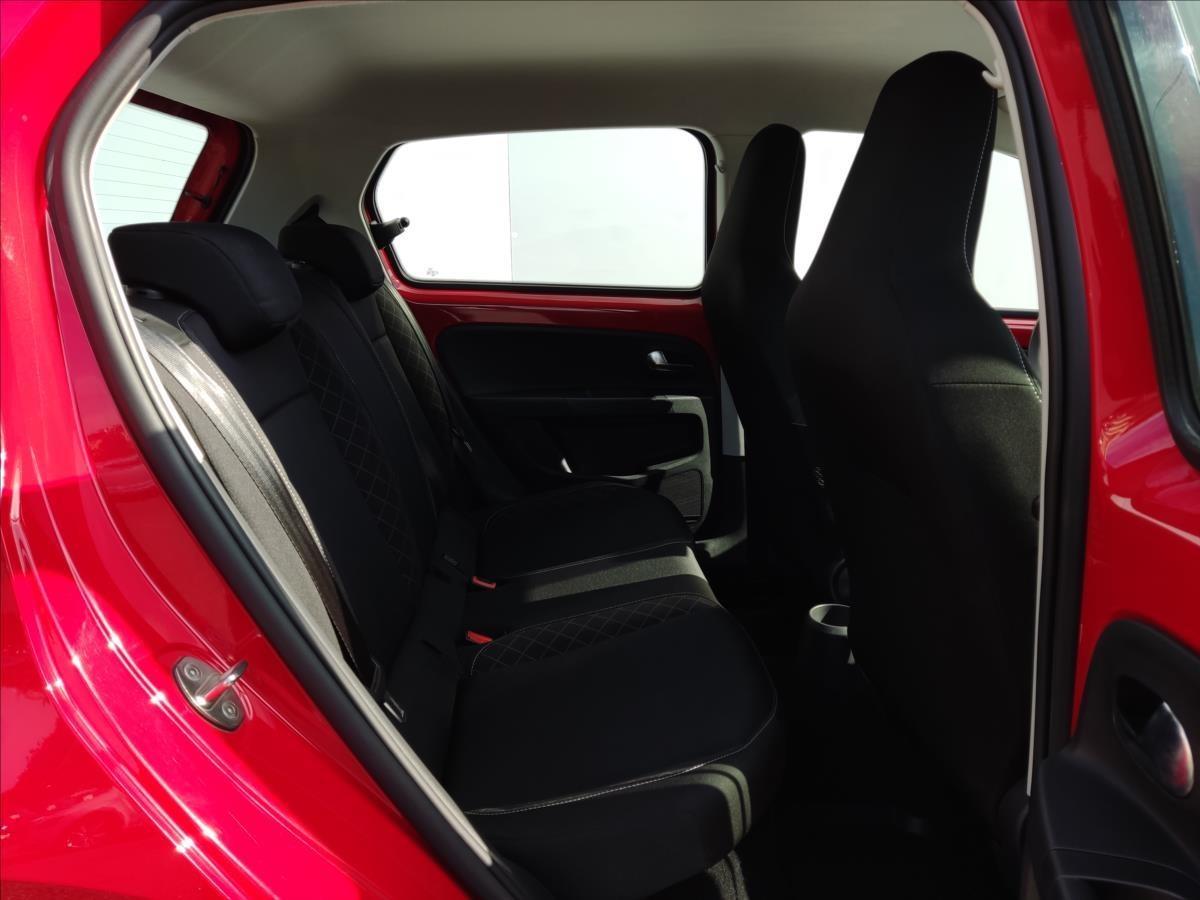 Škoda Citigo
