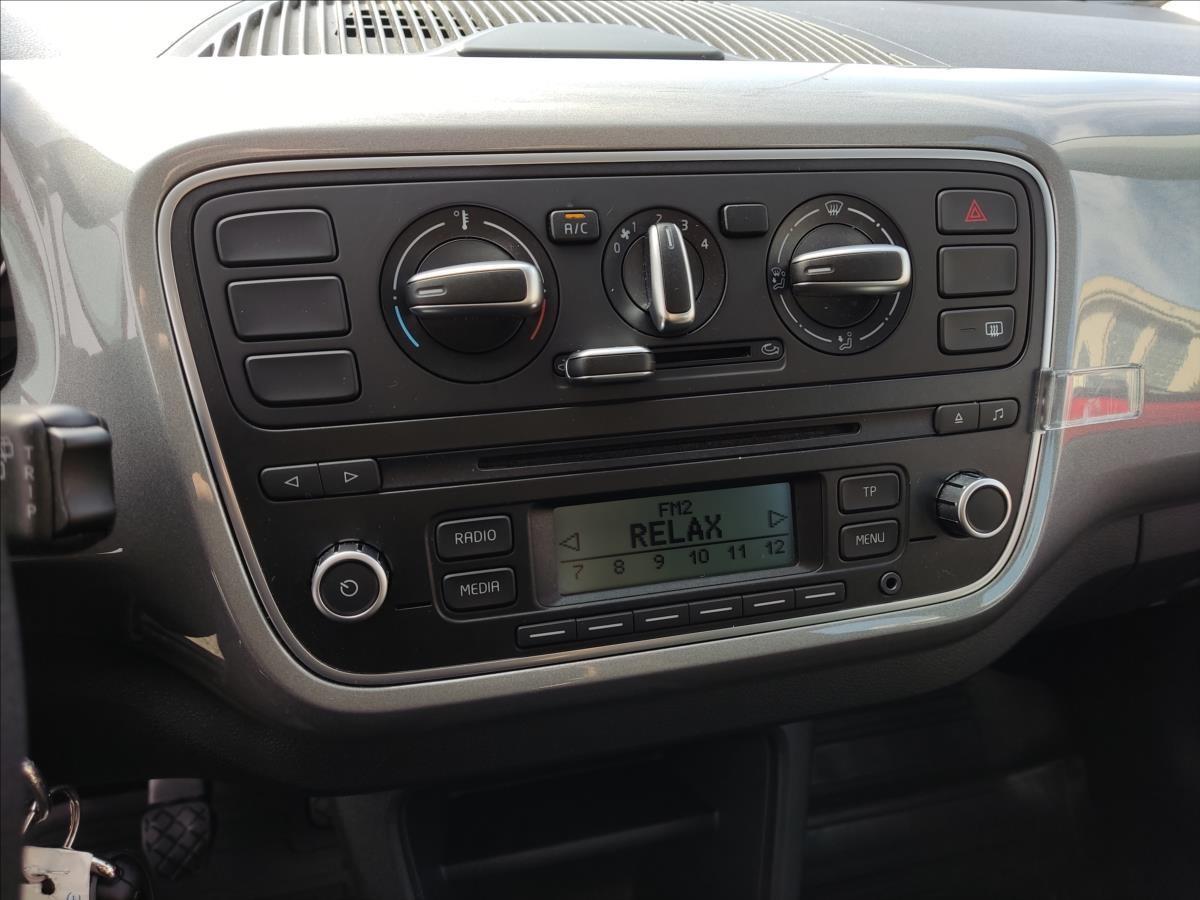 Škoda Citigo