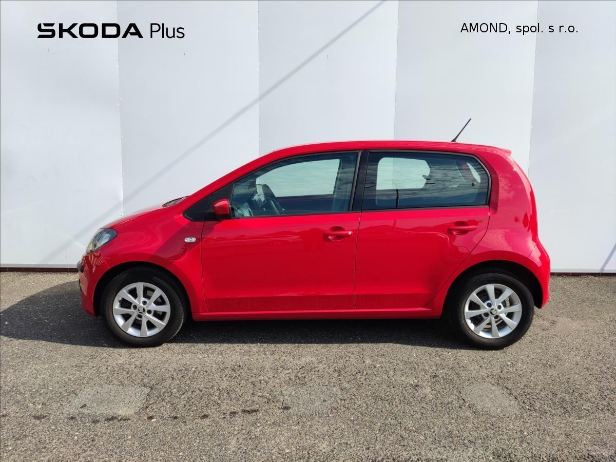 Škoda Citigo