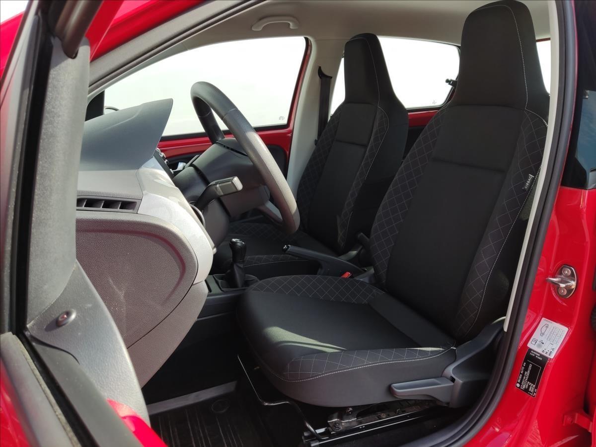 Škoda Citigo