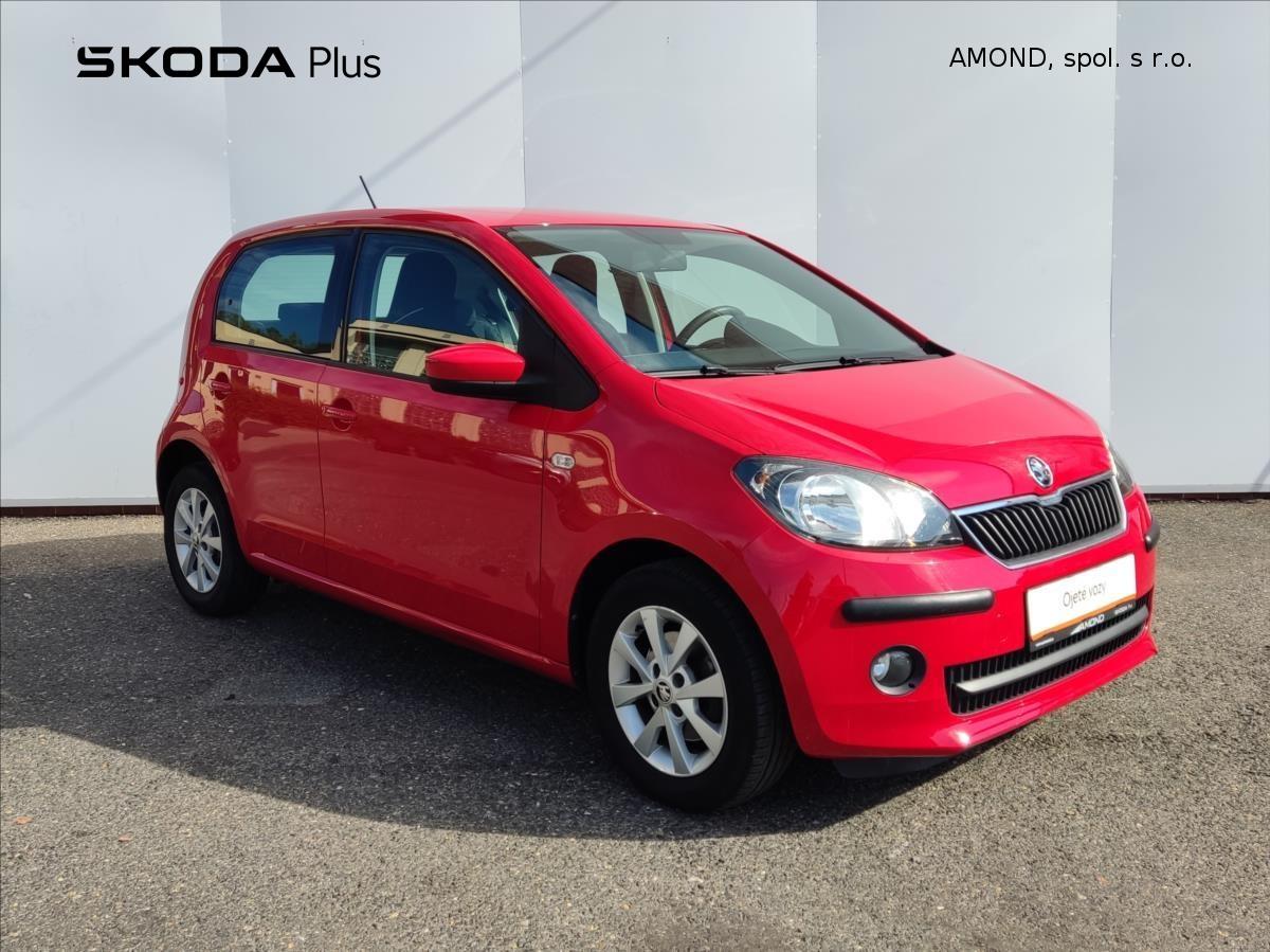Škoda Citigo