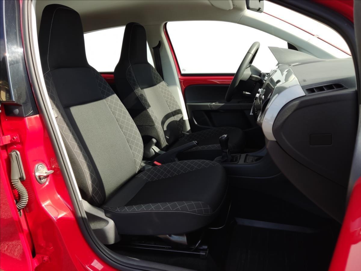 Škoda Citigo