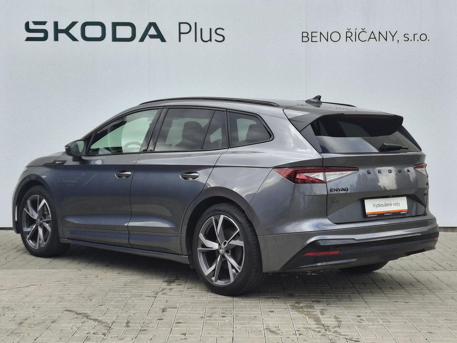 Škoda Enyaq