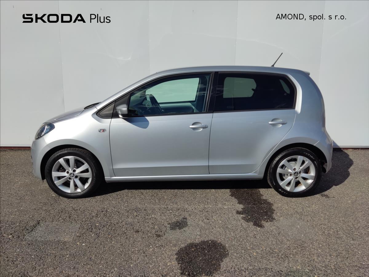 Škoda Citigo